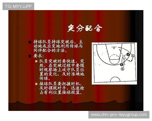 NBA外线突分训练更精准——开启你的投篮新纪元